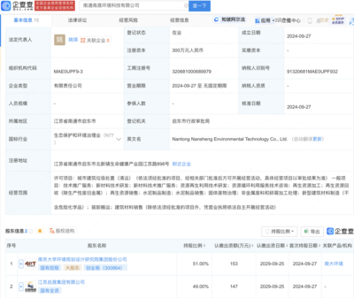 南大環(huán)境成立新公司，布局再生資源加工與新材料技術(shù)推廣新賽道