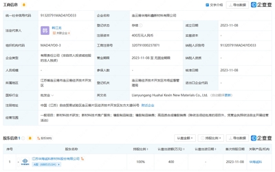 華海誠(chéng)科進(jìn)軍連云港，新材料子公司啟航賦能產(chǎn)業(yè)創(chuàng)新